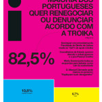 Portogallo Troika