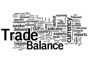 Trade balance