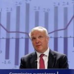Rehn deficit