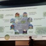 deloitte