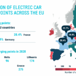 risk-of-two-track-europe-for-e-mobility-with-sharp-divisions-in-roll-out-of-chargers-auto-industry-warns-1536x864