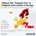 tampon tax