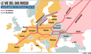 Gas Russo UE
