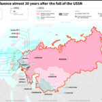 Influenza Russia