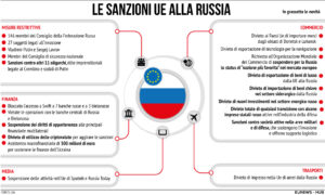 Sanzioni Russia UE 15/03