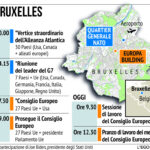 Vertici Bruxelles