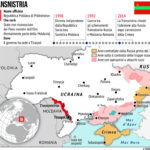 Transnistria