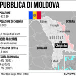 Repubblica di Moldova