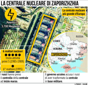 Centrale nucleare Zaporizhzia Ucraina