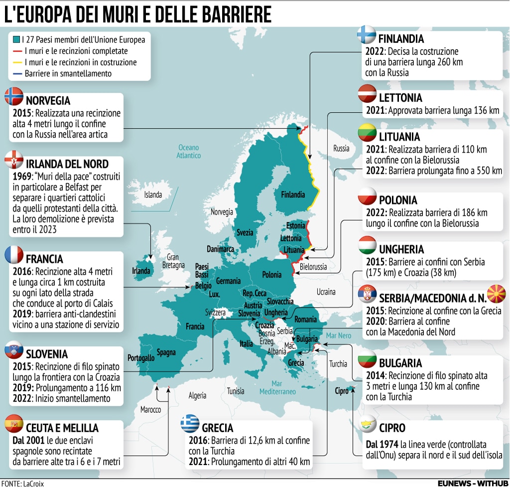 Cartina dell'Europa, che indica i muri costruiti ai confini o internamente ai Paesi, specificandone le ragioni. 