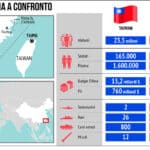 Taiwan Cina