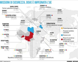 missioni sicurezza ue ucraina