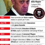 Prigozhin Russia