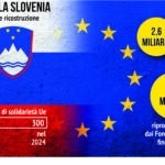 Slovenia Alluvione Aiuti Ue