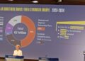 La presidente della Commissione europea, Ursula von der Leyen, presenta la proposta di bilancio pluriennale [Bruxelles, 16 luglio 2025. Foto: Emanuele Bonini]