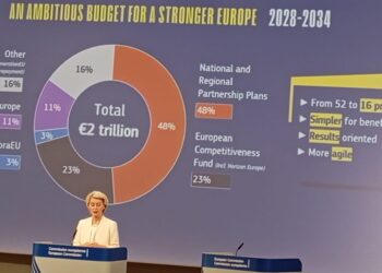 La presidente della Commissione europea, Ursula von der Leyen, presenta la proposta di bilancio pluriennale [Bruxelles, 16 luglio 2025. Foto: Emanuele Bonini]