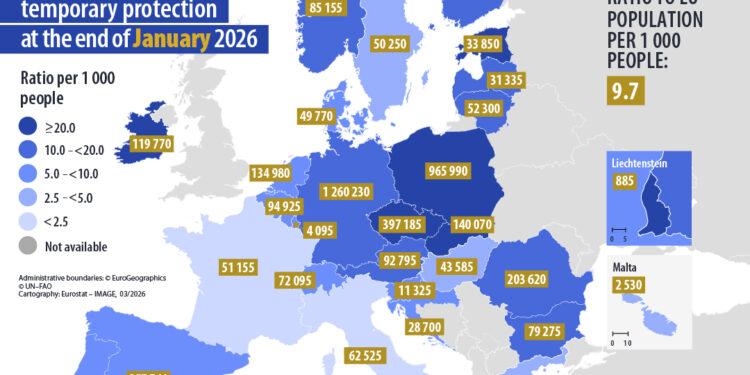 Immagine di Eurostat - Persone non UE in fuga dall'Ucraina e sotto protezione temporanea dell'Unione