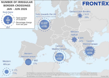 Frontex - ingressi irregolari - UE