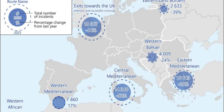 Frontex - ingressi irregolari - UE